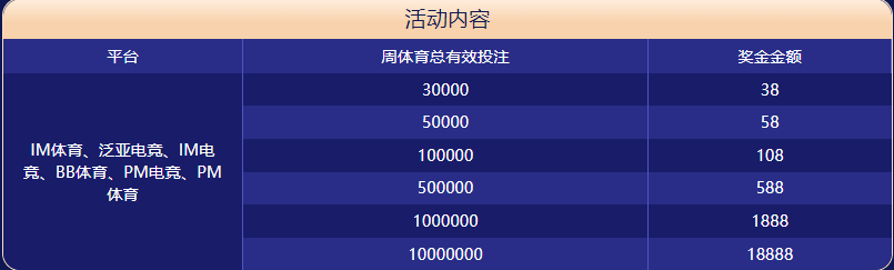 完美|完美体育|完美官方网站体育大闯关